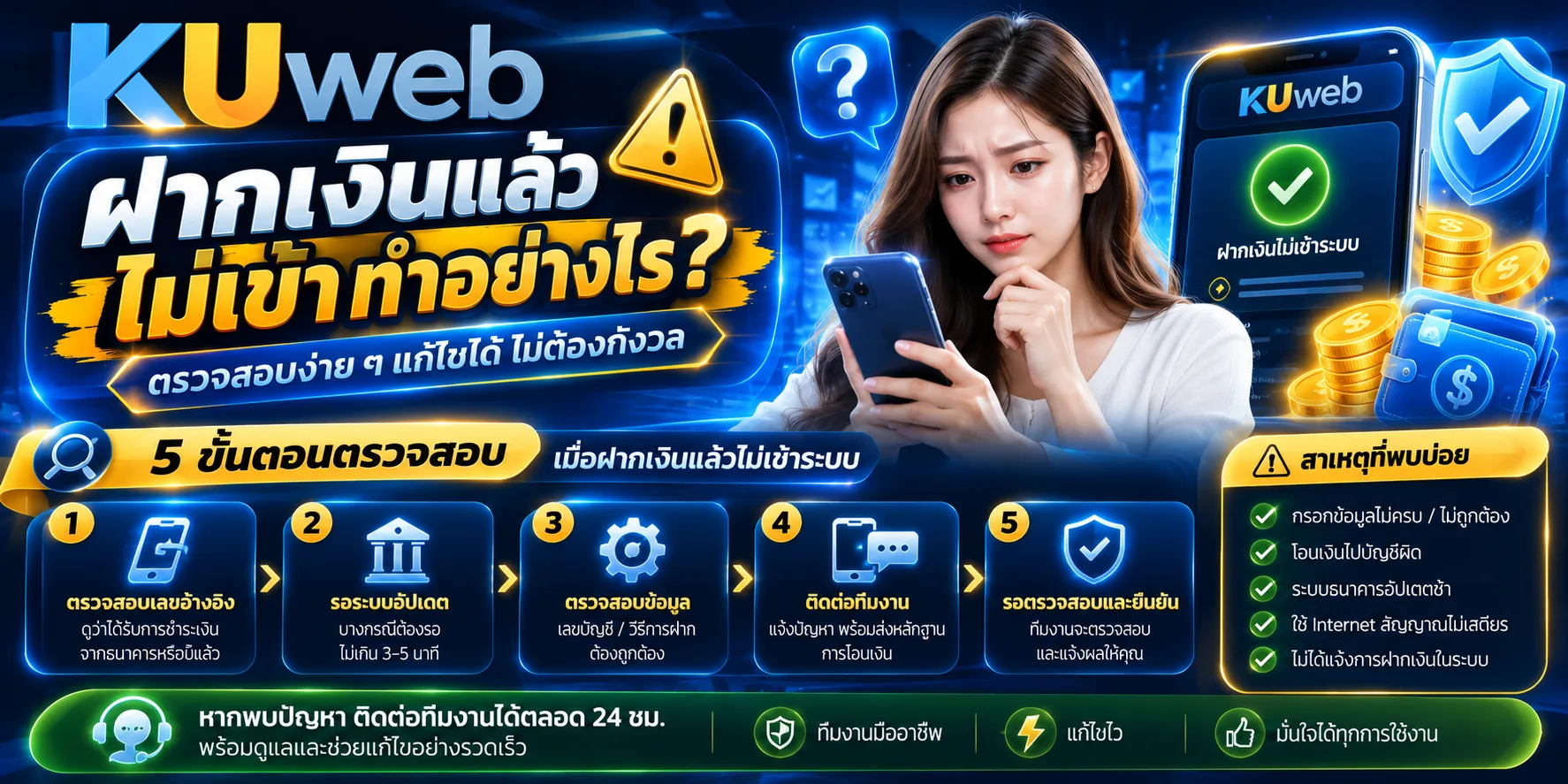 ตรวจสอบสถานะและแก้ปัญหาเมื่อ Ku Web ฝากเงินแล้วแต่ยอดยังไม่เข้า