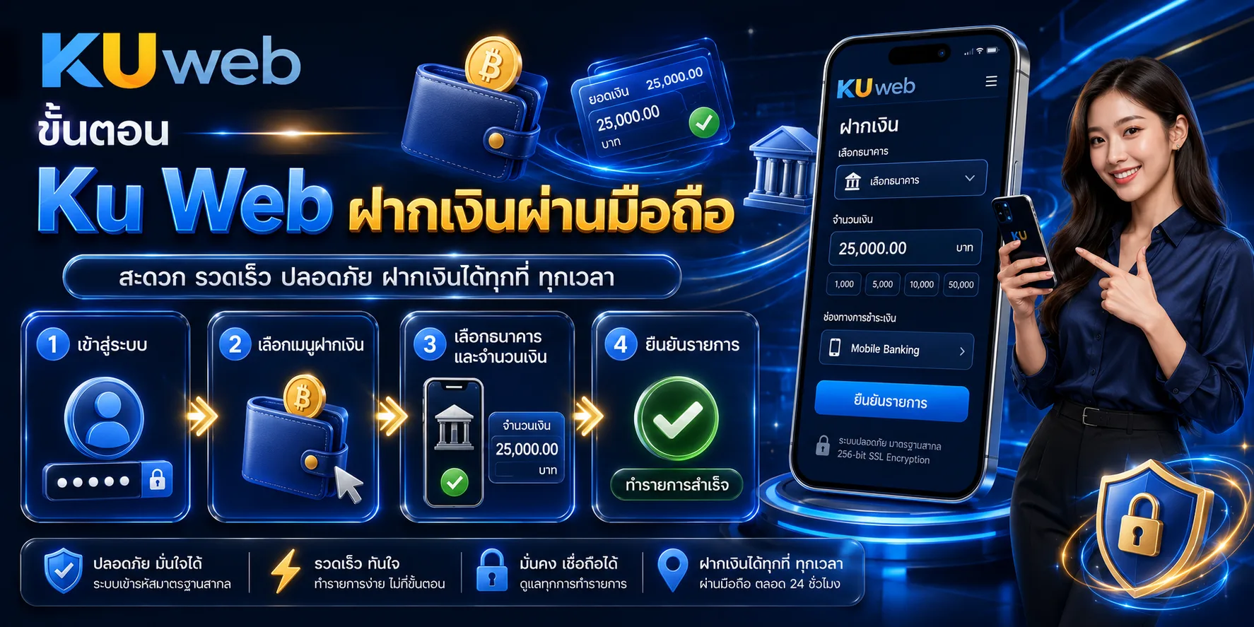 ขั้นตอน Ku Web ฝากเงินผ่านมือถือ ตั้งแต่เลือกช่องทางจนถึงยืนยันรายการ