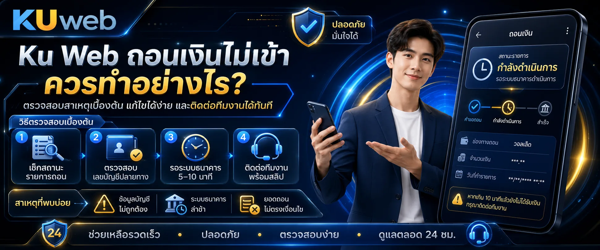 ตรวจสอบสถานะและแก้ปัญหาเมื่อ Ku Web ถอนเงินแล้วยอดยังไม่เข้าบัญชี