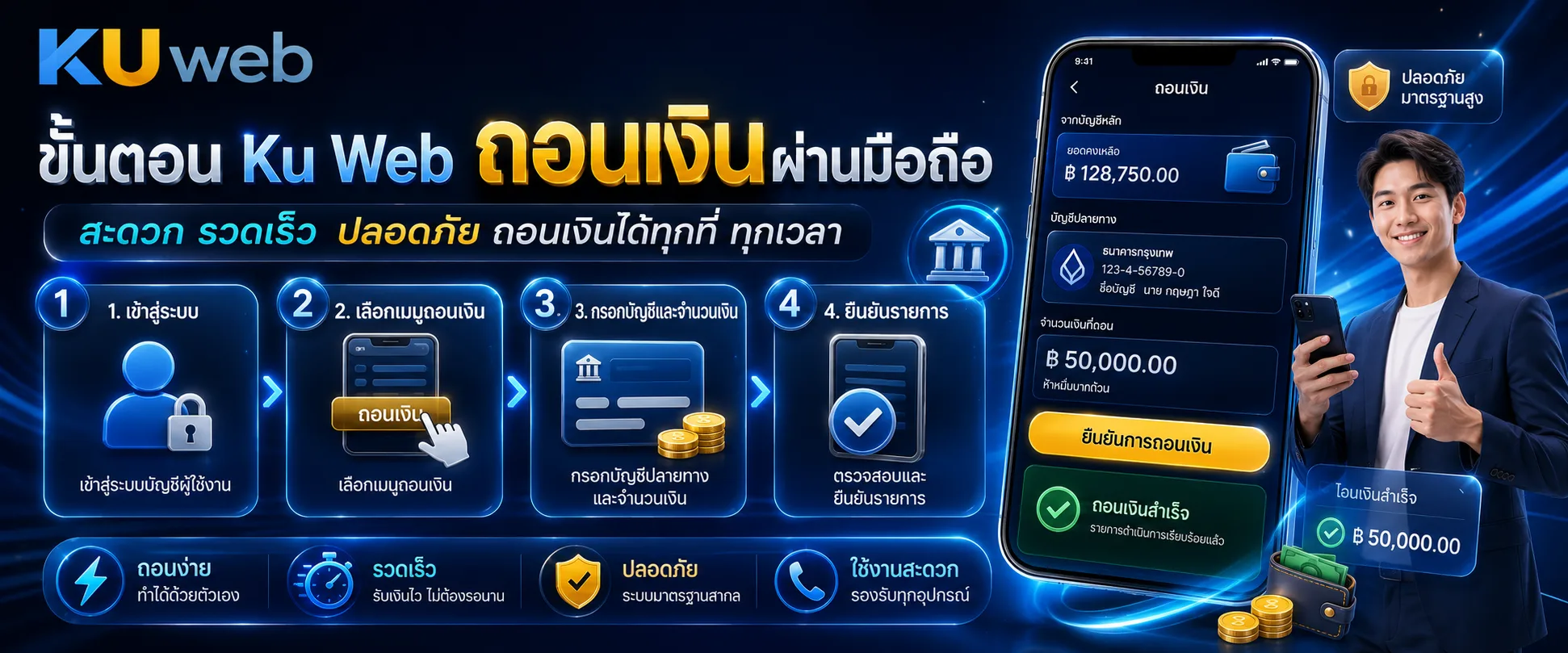ขั้นตอน Ku Web ถอนเงินผ่านมือถือ ตั้งแต่เลือกบัญชีจนถึงยืนยันรายการ